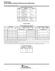 SN75ALS164 数据规格书 2