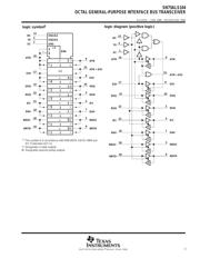 SN75ALS164 数据规格书 3