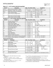 IRFR3806PBF datasheet.datasheet_page 2