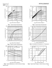 IRFR3806PBF datasheet.datasheet_page 3