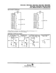 SN74LS682DW datasheet.datasheet_page 3