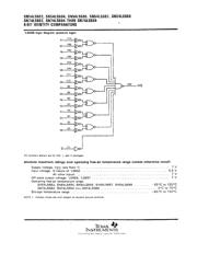 SN74LS684NSR 数据规格书 6