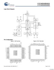 CY7C4205-10AXC 数据规格书 2