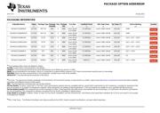 SN74AUC1G04DCKRE4 datasheet.datasheet_page 6