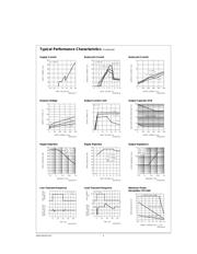 LM2927T datasheet.datasheet_page 4