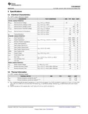 CSD16401Q5T datasheet.datasheet_page 3