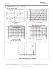 CSD16401Q5T datasheet.datasheet_page 6