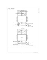 74LCX16543MEAX datasheet.datasheet_page 3