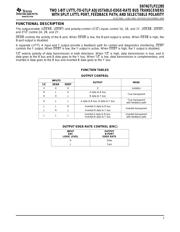 SN74GTLP21395PWR datasheet.datasheet_page 3