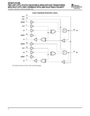 SN74GTLP21395PW datasheet.datasheet_page 4