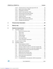 STM32F415RG datasheet.datasheet_page 3