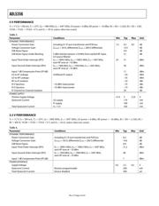 ADL5356ACPZ-R2 datasheet.datasheet_page 4