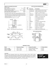 AD807A-155BR datasheet.datasheet_page 3