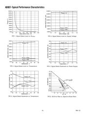 AD807A-155BR datasheet.datasheet_page 6