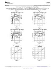 LM20144EVAL datasheet.datasheet_page 5