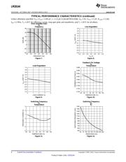 LM20144EVAL datasheet.datasheet_page 6