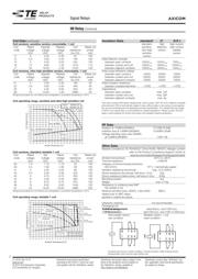 IM07GR datasheet.datasheet_page 2