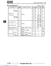 NJU4051BD# datasheet.datasheet_page 3