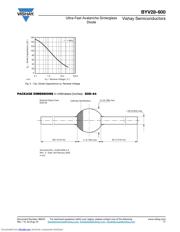 BYV28-600-TAP datasheet.datasheet_page 3