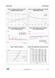 ESDA5-1BF4 datasheet.datasheet_page 3