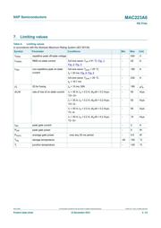 MAC223A6 datasheet.datasheet_page 3