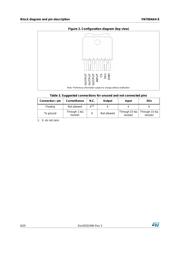 VN7004AH-E datasheet.datasheet_page 6