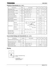 2SK3562 datasheet.datasheet_page 2