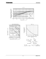 2SK3562 datasheet.datasheet_page 5