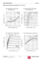 IMD9AT108 数据规格书 5