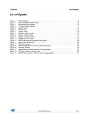 LPS22HB datasheet.datasheet_page 5