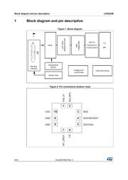 LPS22HB datasheet.datasheet_page 6