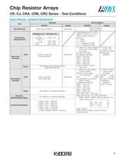 CRB3A4E330JT datasheet.datasheet_page 2