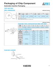 CRB3A4E330JT datasheet.datasheet_page 4