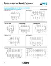 CRB3A4E330JT datasheet.datasheet_page 5