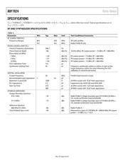 ADF7024BCPZ datasheet.datasheet_page 4