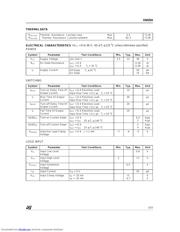 VN05H datasheet.datasheet_page 3