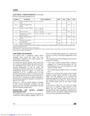 VN05H datasheet.datasheet_page 4