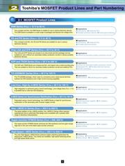 2SK3565 datasheet.datasheet_page 4