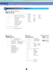 2SK3565 datasheet.datasheet_page 5