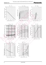 2SC3311ASA datasheet.datasheet_page 2