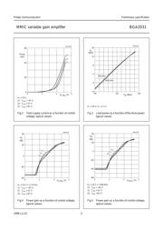 BGA2031 datasheet.datasheet_page 5