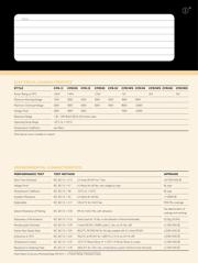 CFR-25 J R-52-10K datasheet.datasheet_page 2