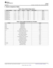 LP3910SQX-AA/NOPB datasheet.datasheet_page 3