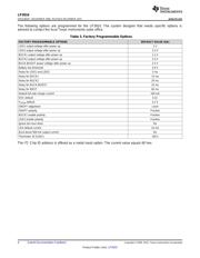 LP3910SQX-AA/NOPB datasheet.datasheet_page 4