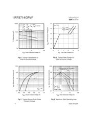 IRF8714G 数据规格书 4