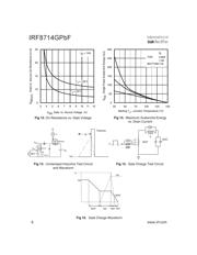 IRF8714G 数据规格书 6