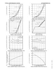 APT30GP60BDQ1G datasheet.datasheet_page 3