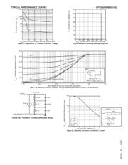 APT30GP60BDQ1G datasheet.datasheet_page 5