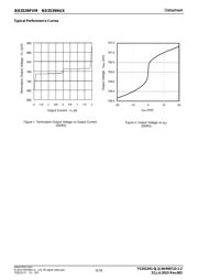 BD3539NUX-TR datasheet.datasheet_page 5