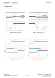 BD3539NUX-TR datasheet.datasheet_page 6